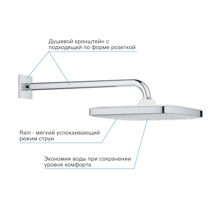 Верхний душ Grohe Tempesta 250 Cube 26687 000 (26687000) хром 